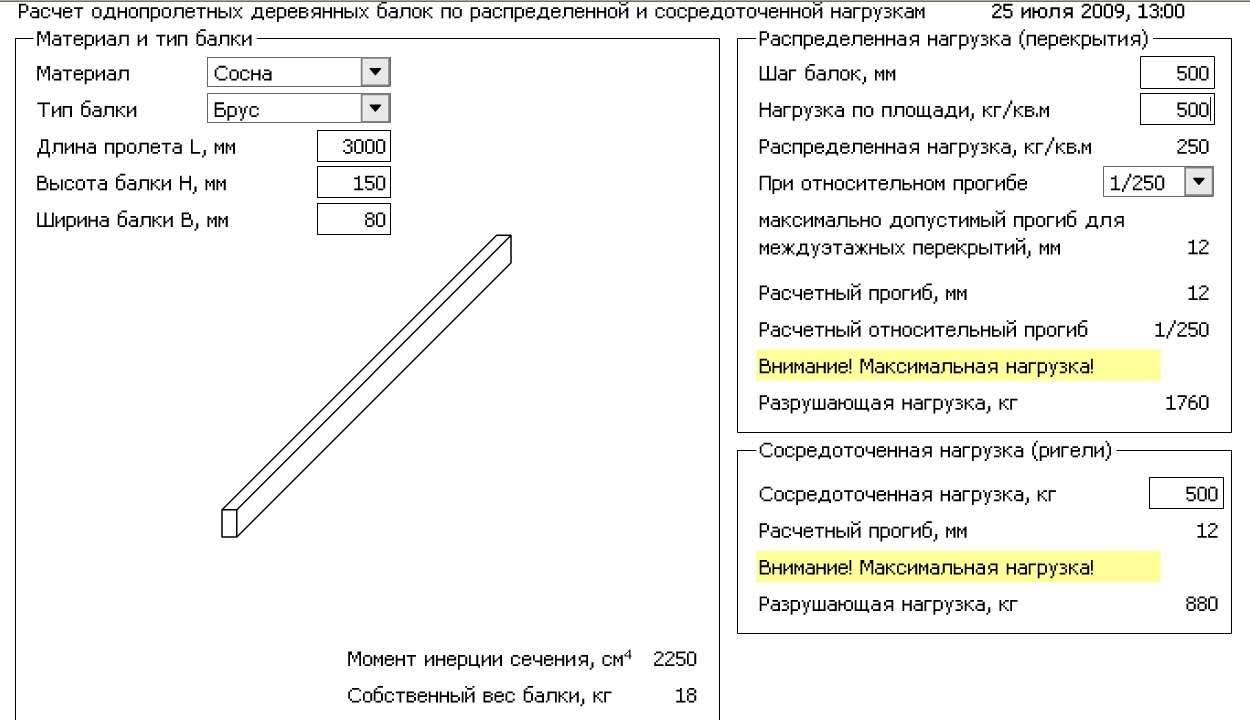 РАСЧЕТ БАЛОК ПЕРЕКРЫТИЙ